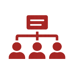 Kiểm soát chất lượng