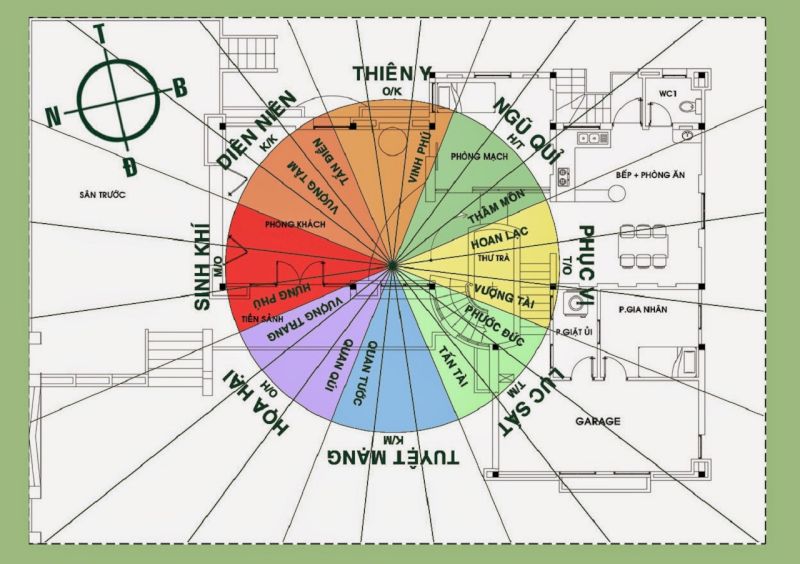 Có 4 hướng nhà cực xấu trong Bát trạch cần hóa giải 