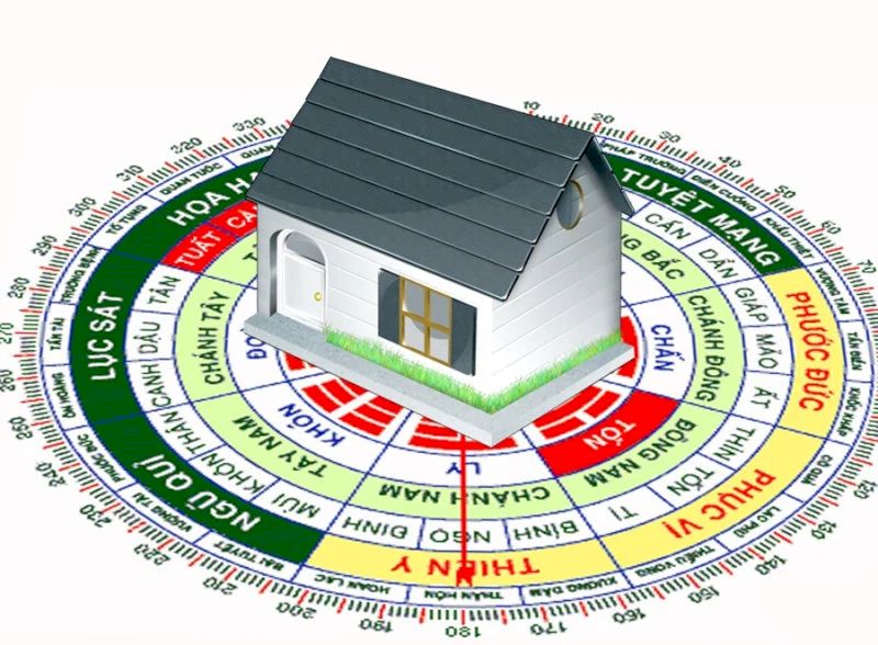Hướng chính Bắc được xem là hướng tốt nhất cho mệnh Mộc 