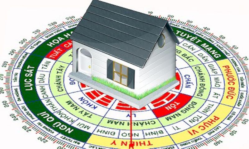 Hướng Tây Bắc là một trong những hướng rất hợp người mệnh Thổ 