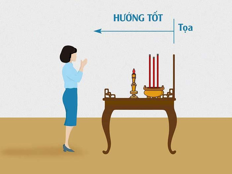 Xoay bàn thờ về hướng tốt khi nhà phạm hướng xấu Tuyệt mệnh